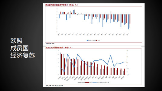 欧洲gdp一览_世界gdp排名2018一览表 2018年世界城市gdp排名前20强