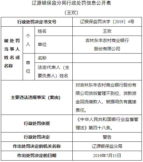 东丰县人口_东丰县地图全图高清版 免费版下载(3)