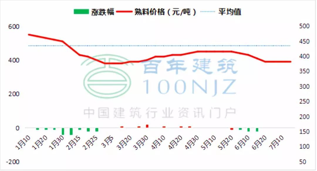 2020安徽阜阳上半年g_安徽阜阳下雪图片(2)