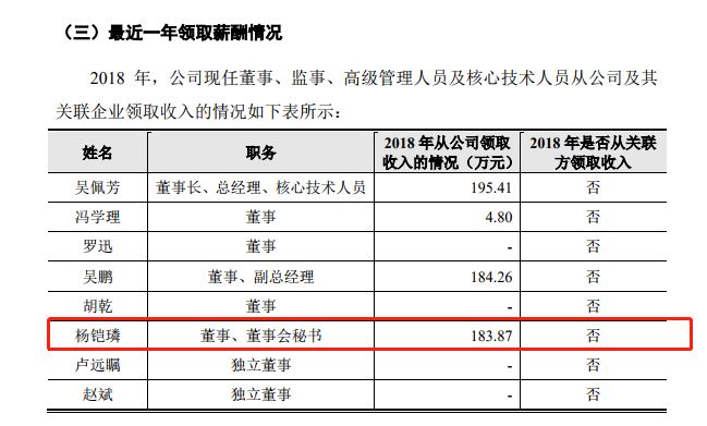 小编也特意查了下,杨铠璘为公司董事长,总经理吴佩芳的女儿,这样就