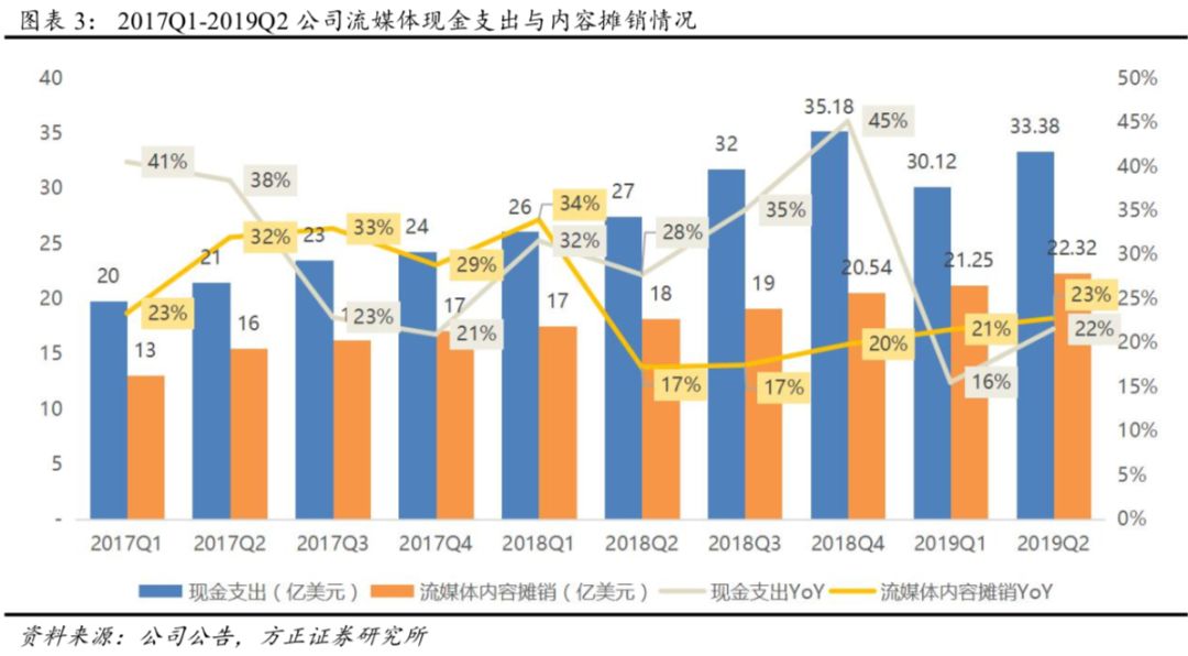 1高山玲奈人口增加_高山流水图片