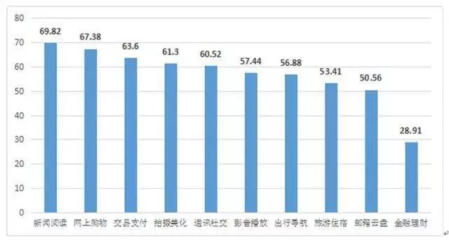 菏泽市人口_菏泽市各区县 曹县人口最多面积最大,牡丹区GDP第一(3)