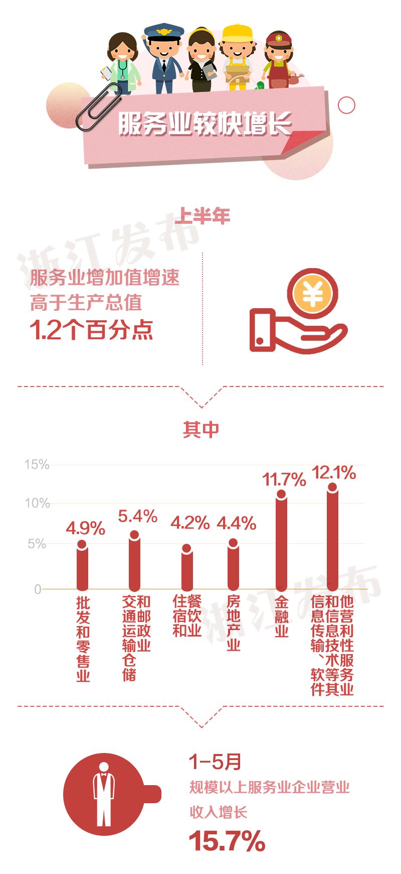 2019年浙江经济总量_浙江大学