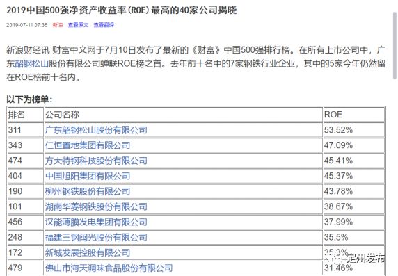 2019中国财富排行_最新 财富 中国500强排行榜放榜河南10家企业上榜 手机