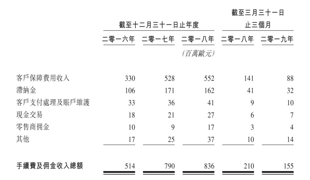 六亿人口收入一千_六亿人收入不足一千