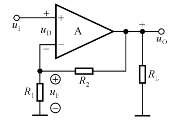 【文末福利】放大电路负反馈的类型,判断方法,如何引入负反馈?