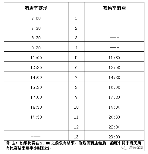 球类排名_球类大小排名(2)
