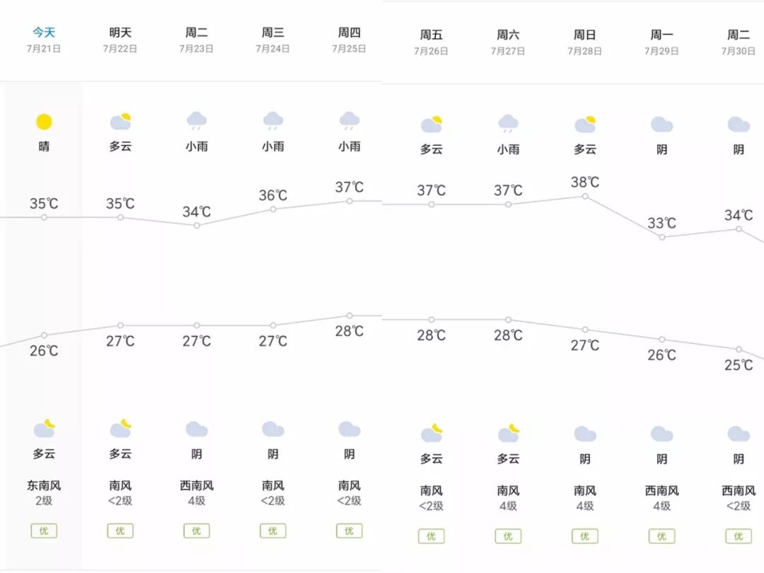 出门右转简谱_出门右转表情包(2)