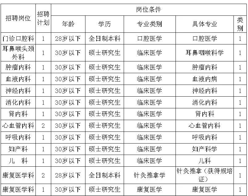 湘潭县人口2021总人数_湘潭县一中