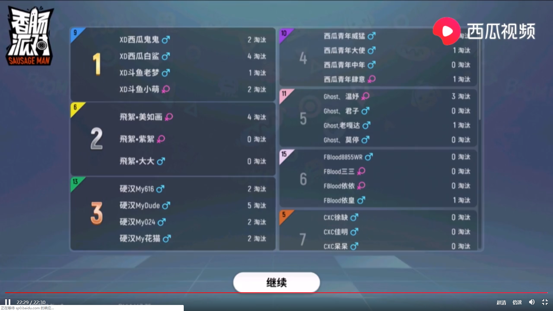 香肠派对复活赛:XD、硬汉领衔突围,派对时间没有输家!
