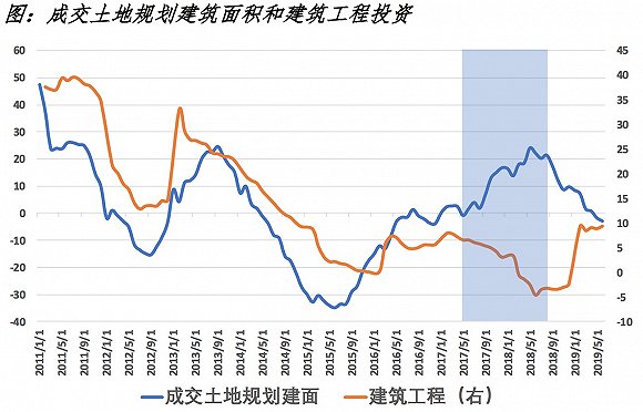 中国的宏观经济运行及其重要总量_重要通知图片(2)