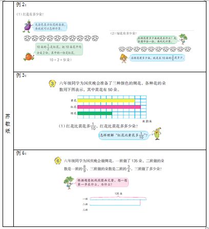 苏州的人口数面积经济总量值_苏州人口密度图片(2)