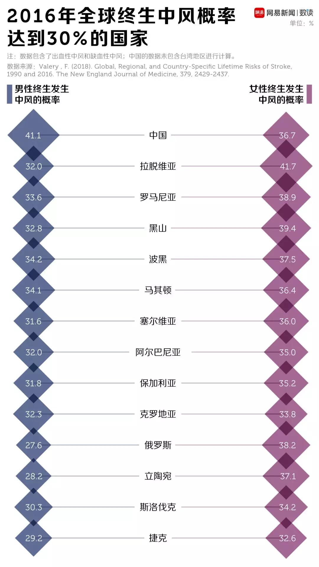 肺病排名_牛烂肺病图片(3)