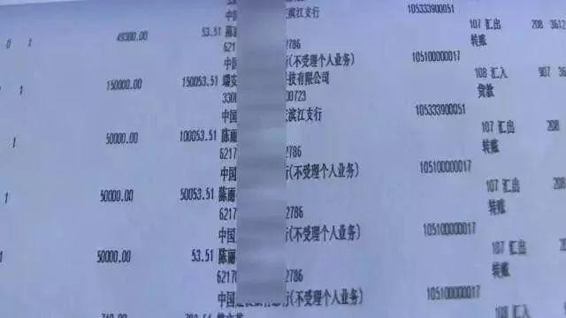 温州老板傻眼：女财务被骗走近35万元！警方一查，戏精啊！