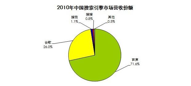 文明5锁人口_无主之地2 文明5 Steam不锁区 售价公开(2)