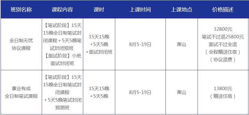 萧山事业单位招聘_2019萧山区事业单位招聘考试成绩查询入口