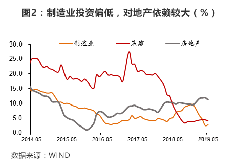 人口减少经济好吗_我发育的好吗照片