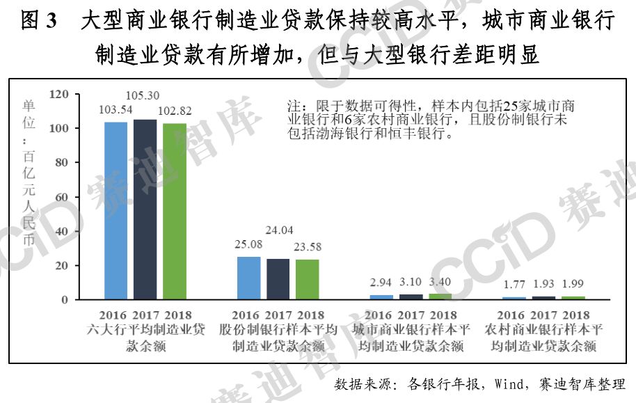 投资对经济总量增长的供给效应_温室效应(2)