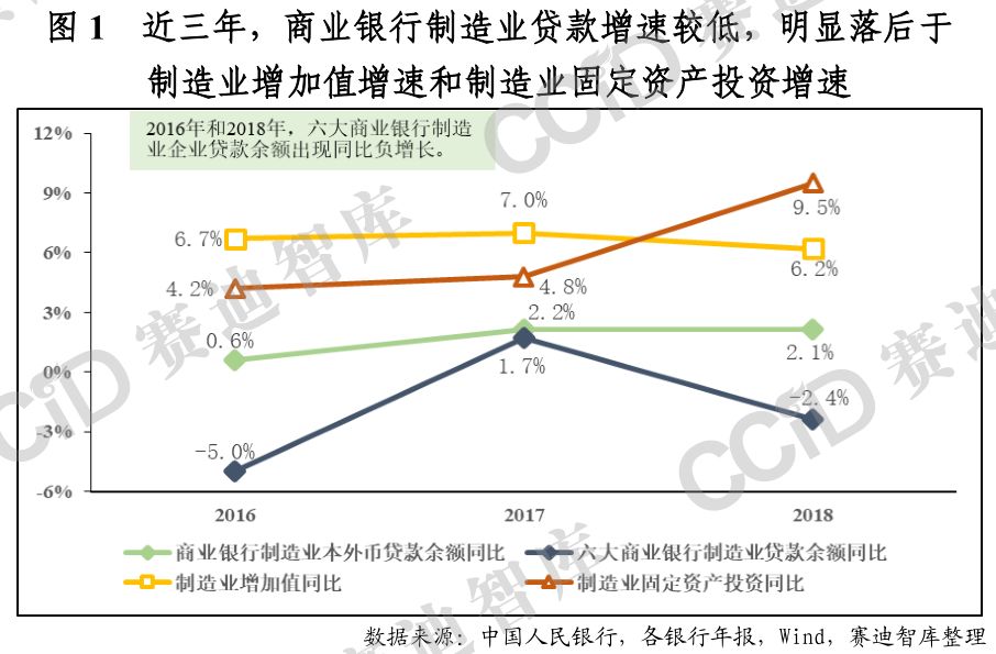 投资对经济总量增长的供给效应_温室效应(2)