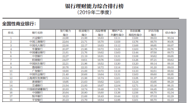浦东总量贴上海三分之一经济_上海浦东机场图片(2)