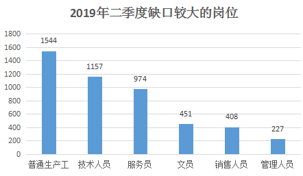 苏州外资企业算苏州gdp_苏州 锻造创新发展 红色引擎(3)