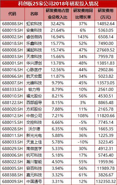 人均专利_专利证书图片(3)
