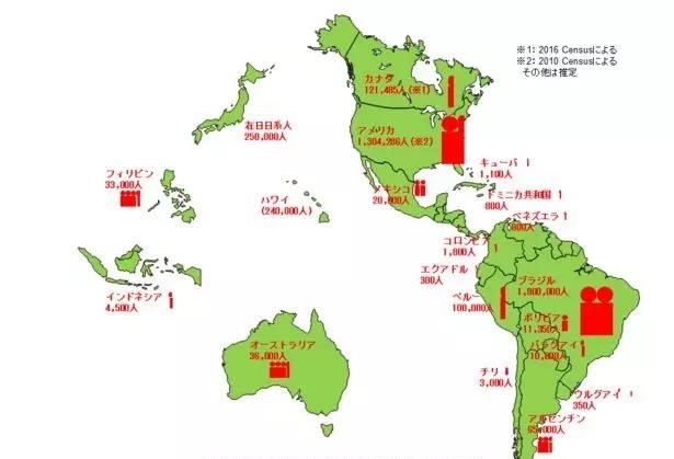 米坪人口_人口普查(2)