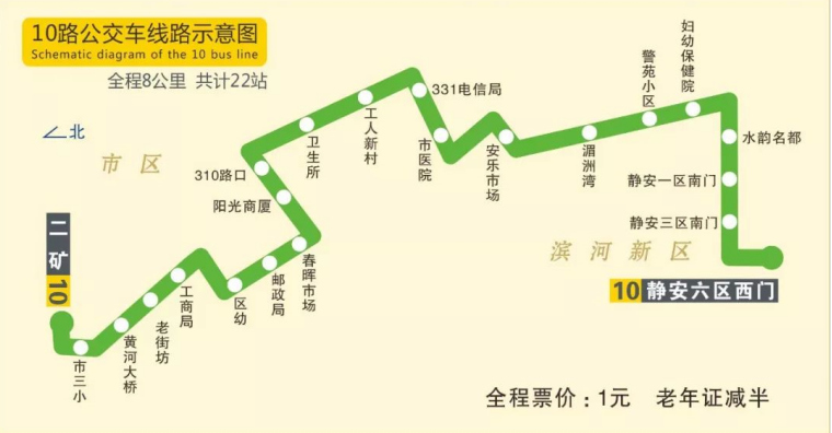 惠农区公交线路站点查询