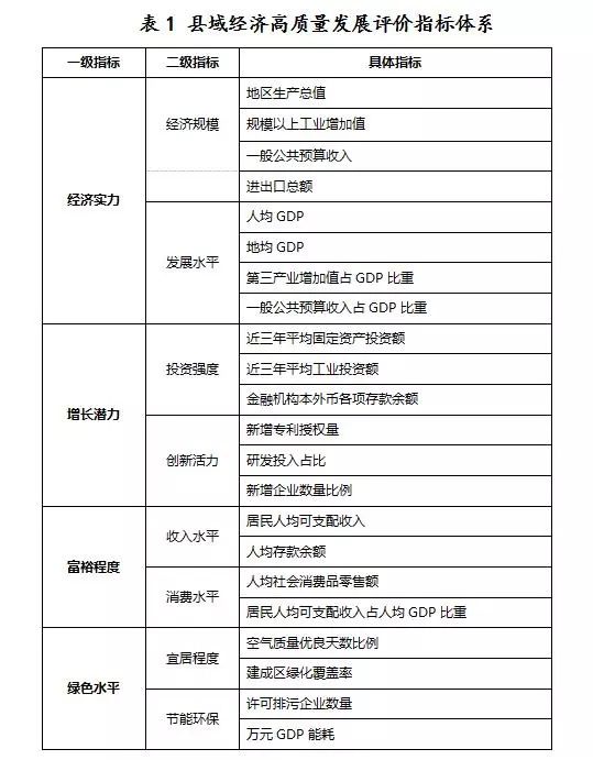 荣成市2019经济总量_小丑2019图片(3)