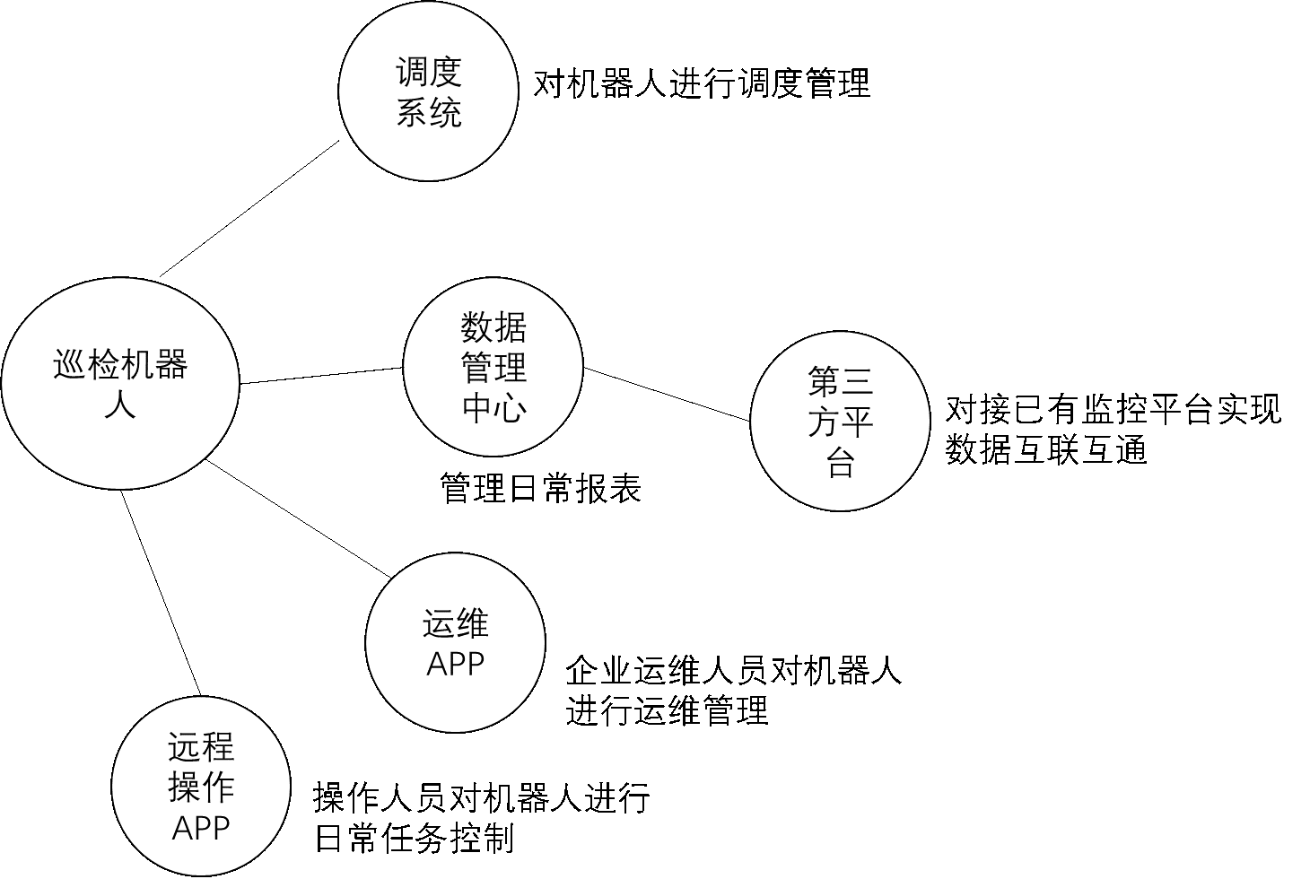 e52d734ac6624decb4da38e0ca2fec54.png