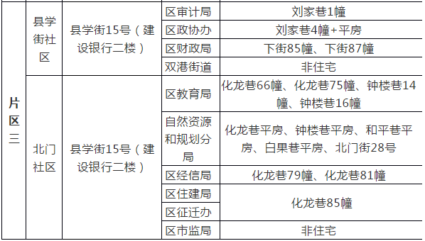 土地确权后加减人口_干涸的土地(2)