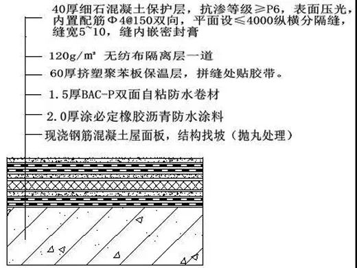 屋面为上人保温平屋面且结构找坡,采用2mm涂必定橡胶沥青防水涂料(非