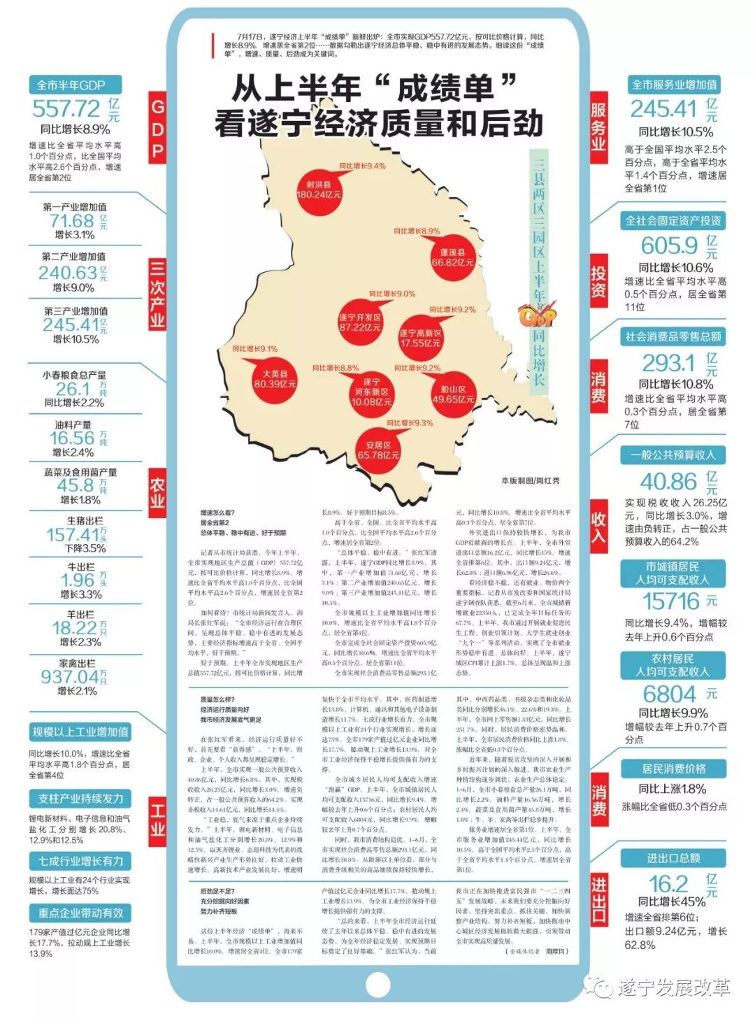 射洪县年gdp总值_四川传统工业强县射洪撤县设市 人均GDP达42779元