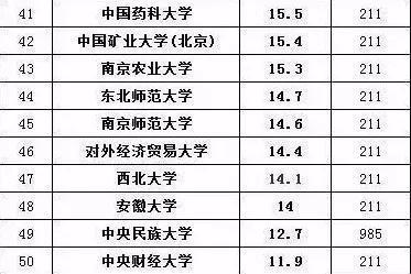 直线排名_直线简笔画