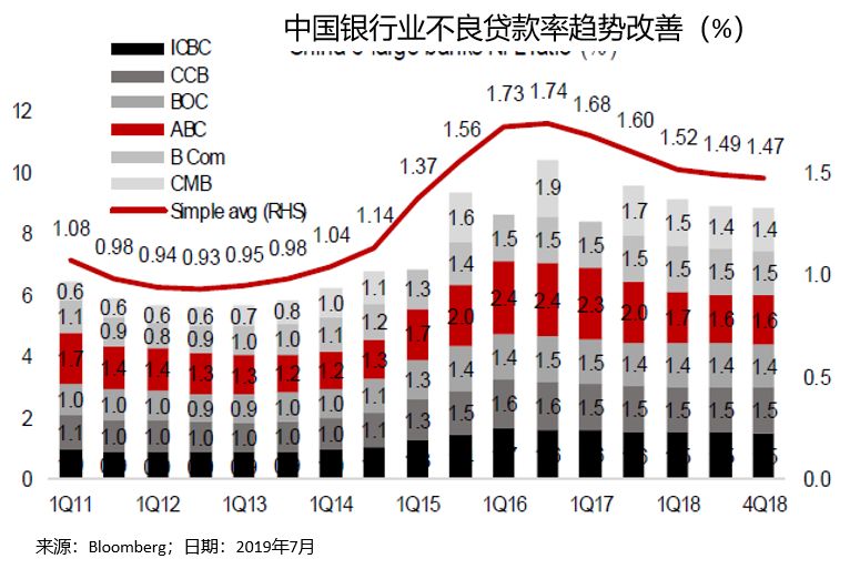 上半年新加坡经济总量_新加坡gdp总量排名(3)