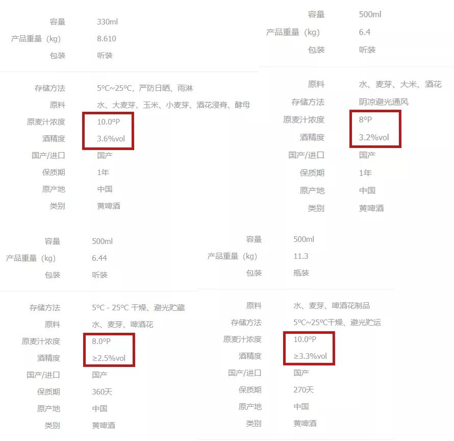 5KM人口数是什么意思_白带是什么图片(3)