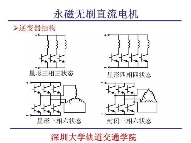 无电动机原理是什么_无铁心的转子式电动机(2)