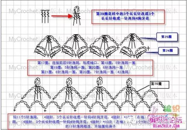 30-42圈结束图解(第39圈我直接画成我钩的针法了,如果想要和原版一件