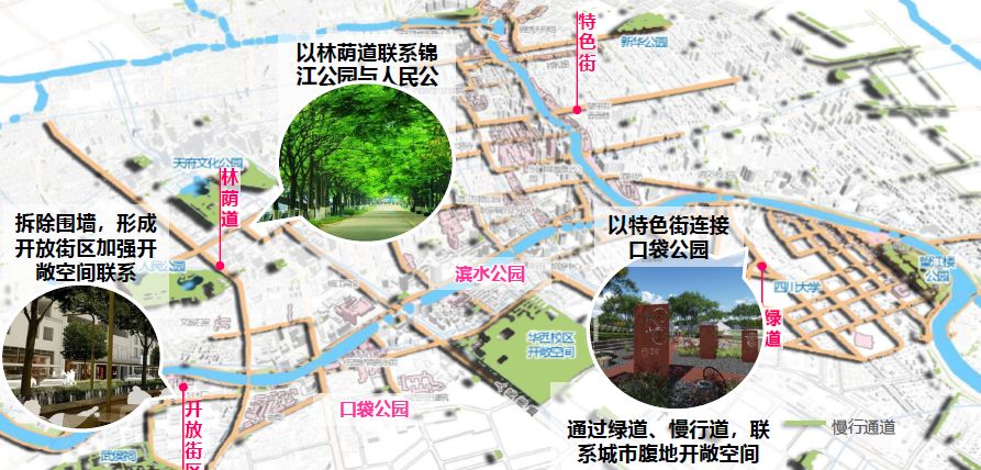 成都版中央公园规划出炉,建12景区,72座桥…你家