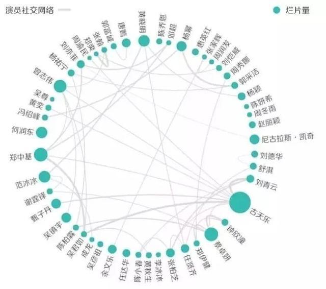 王姓有多少人口_王 字的演变过程(3)