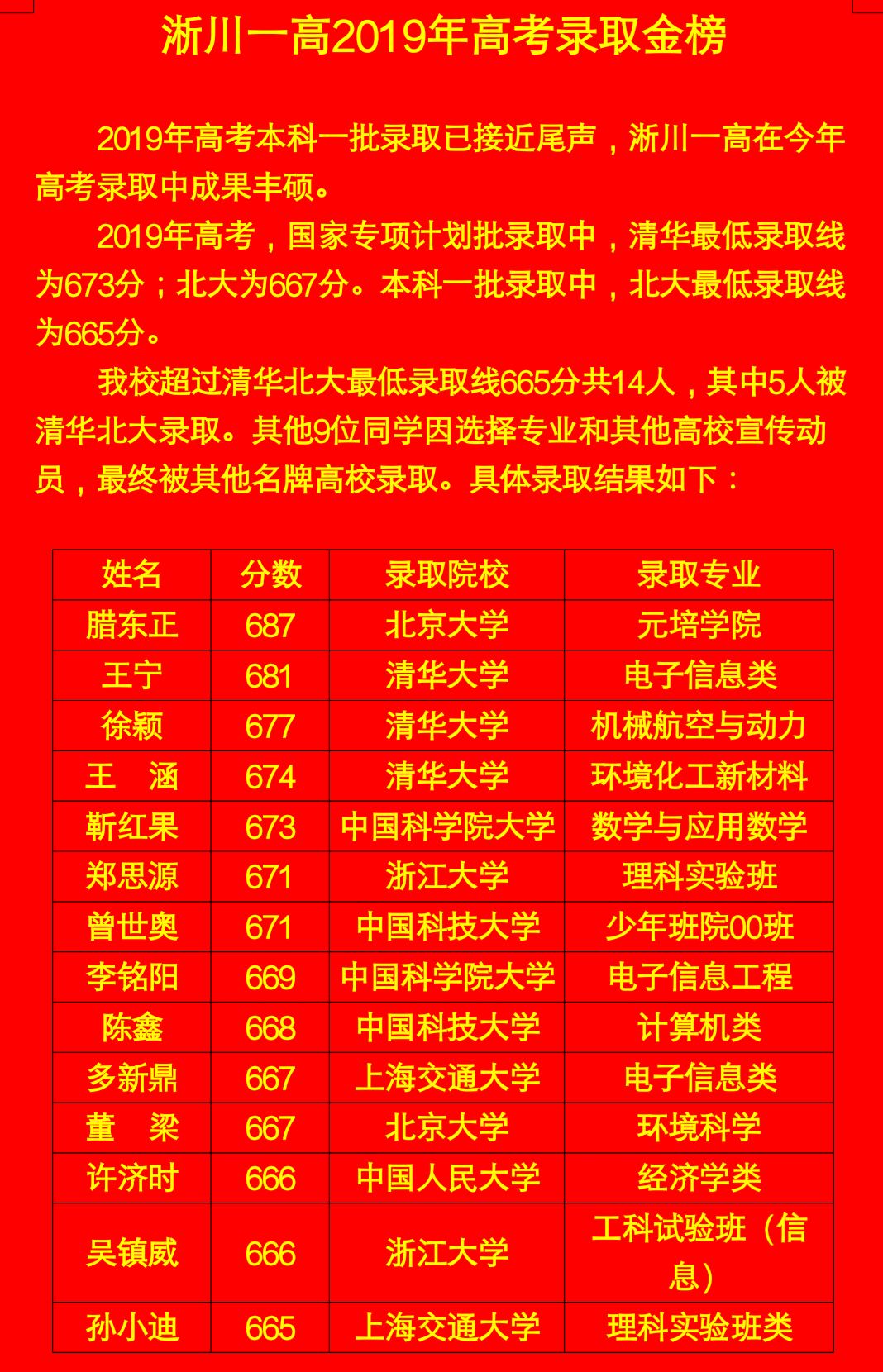淅川gdp_淅川牛尾山图片(2)