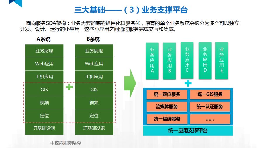 瓜沥镇gdp_最新 杭州最有钱的镇竟然是这几个(2)