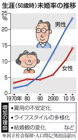 稳定的生活是什么意思 f14dc3bee49a4e31aac30e6970a2e9cb.jpeg