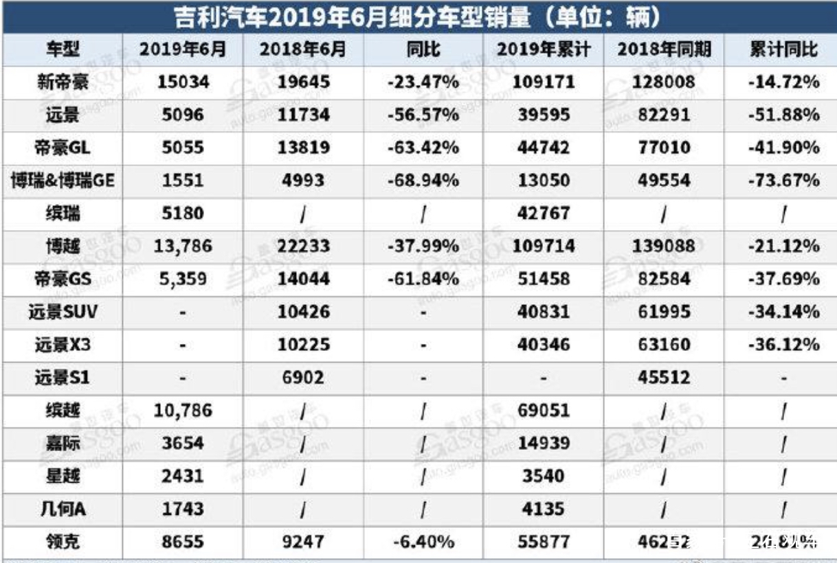 汽车目标销量，市场策略与未来展望，汽车目标销量，市场策略与未来展望的深度解析