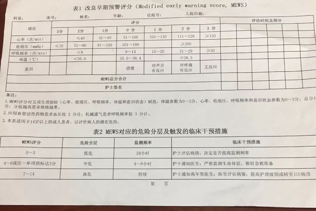 患者由轮椅移向床上过程中猝死!转发提醒