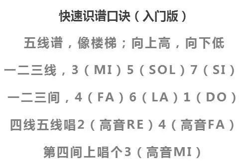 贰叁吉他简谱_小星星吉他简谱