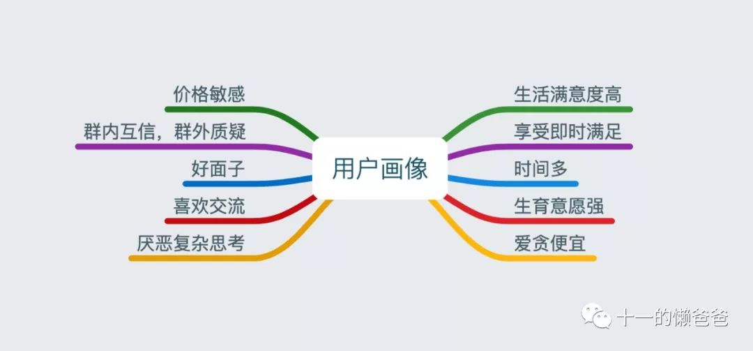 官方5分快3走势图