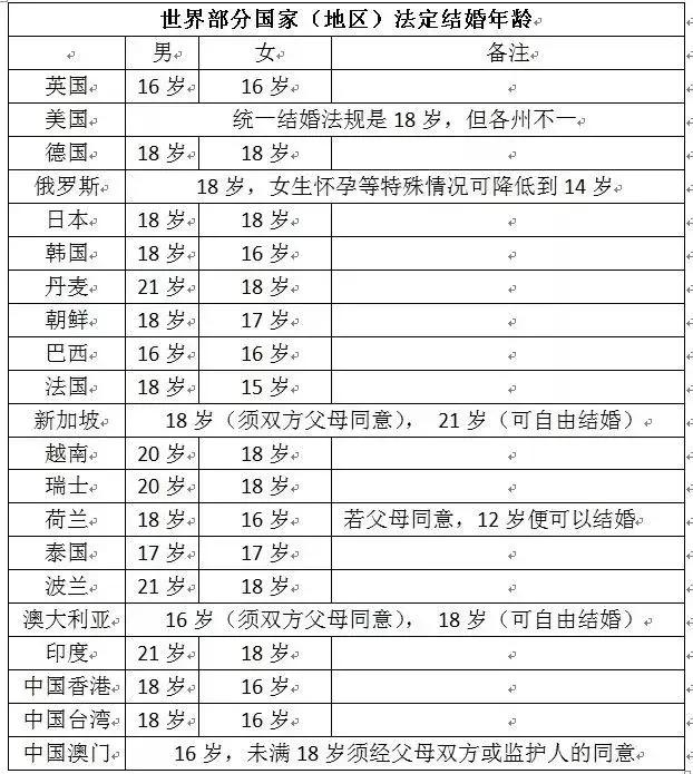 佛山人均工资_佛山地铁(2)