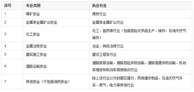 人均可支配收入是什么意思_人均可支配收入(2)