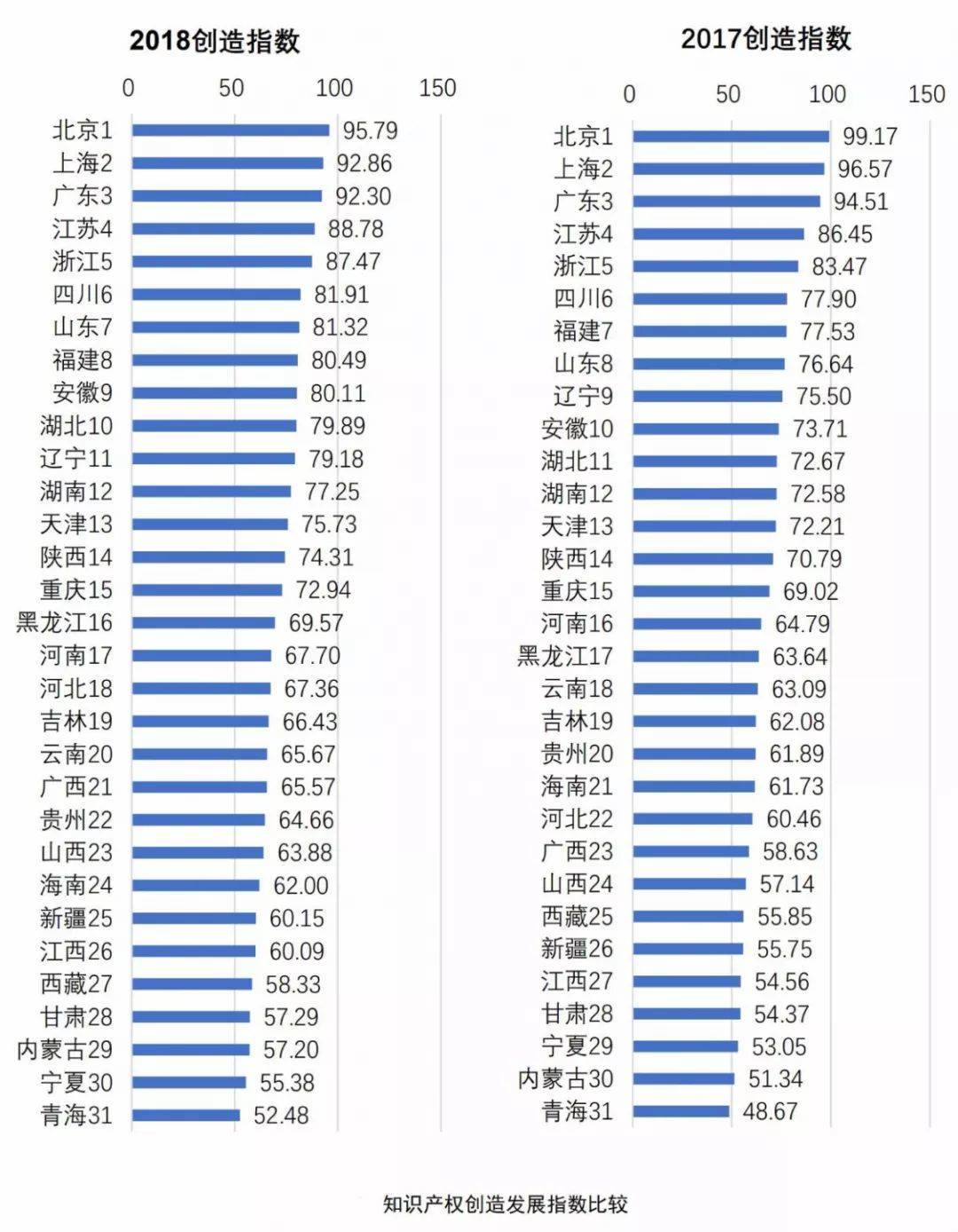 知识产权公司排名前十 facb439b982e4bf7a3ff9cda90a48463.jpeg